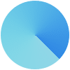circle blue - dịch vụ backlink