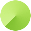 circle green - dịch vụ backlink