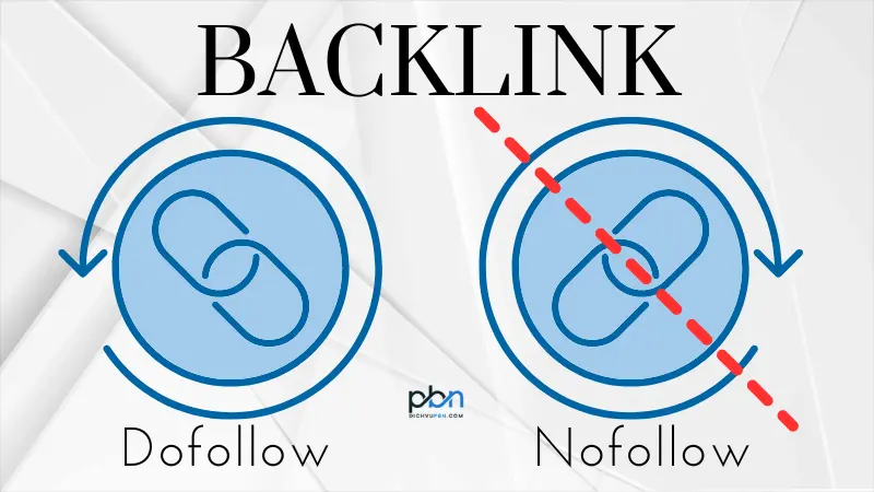 Backlink dofollow và backlink nofollow là gì